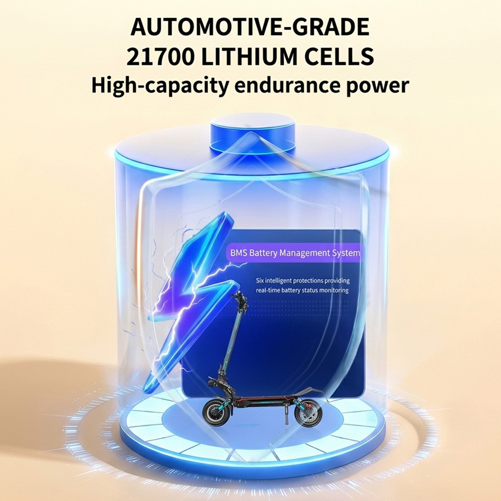 S7 High-capacity endurance power