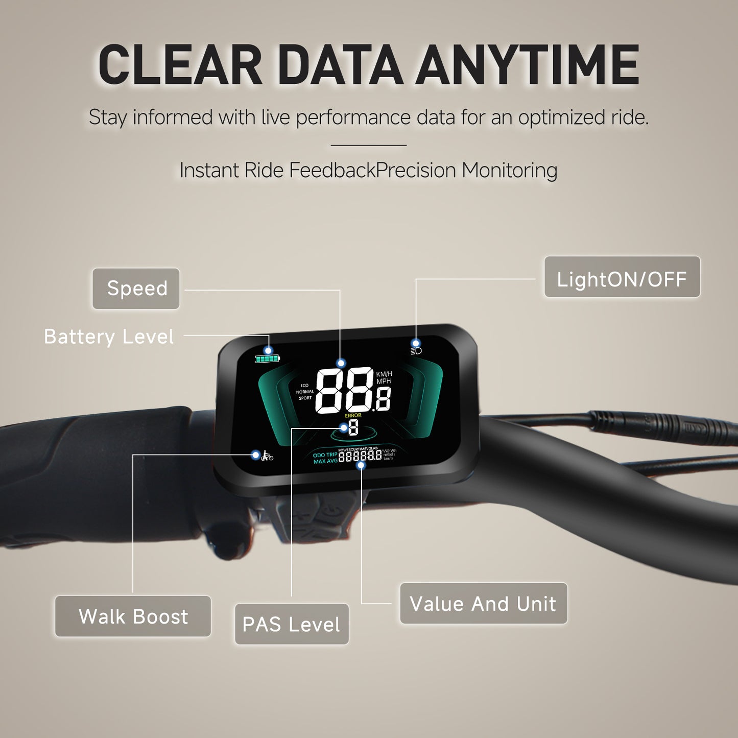 SUNNIGO B4 ebike Folding Electric Bike 48V 12.5Ah Removable Battery 50-80 km Range 20'' ×4.0'' Fat Tire 7-Speed E-Bike