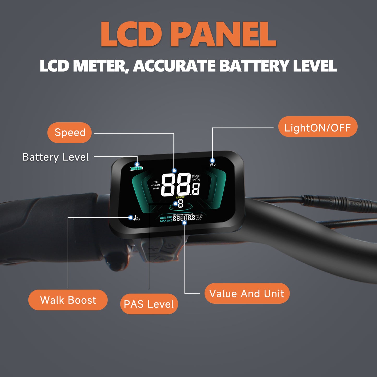 SUNNIGO B3 Foldable Electric Bike 20 Inch Fat Bike 48V12.5Ah Lithium Battery 4.0'' Tire Mountain Ebike 250W MTB Urban E-Bike