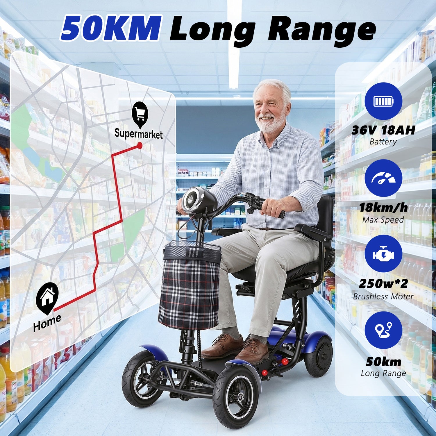 SUNNIGOO L3 gallery 01 - electric mobility scooter